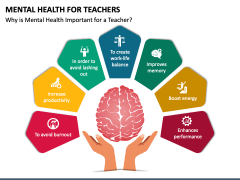Mental Health for Teachers PowerPoint and Google Slides Template - PPT
