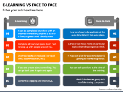 E Learning Vs Face to Face PowerPoint and Google Slides Template - PPT ...