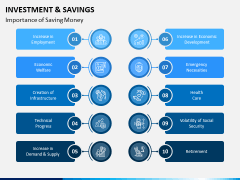 Investment And Savings Powerpoint And Google Slides Template - Ppt Slides