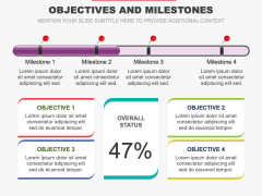 Objectives and Milestones PPT Slide 2