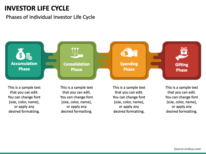 Investor Life Cycle PPT Slide 1