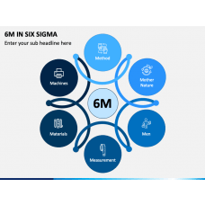 Lean Six Sigma PowerPoint Template