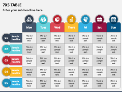 7x5 Table for PowerPoint and Google Slides