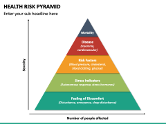 Health Risk Pyramid PowerPoint Template - PPT Slides