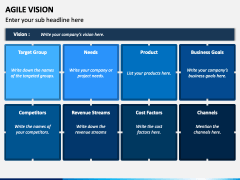 Agile Vision PowerPoint and Google Slides Template - PPT Slides