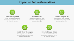 Unsustainable Development PPT Slide 9