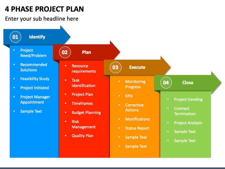 Phases Project Plan PowerPoint Template PPT Slides | designinte.com