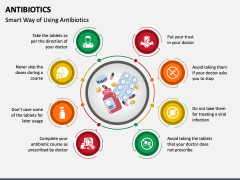 Antibiotics PowerPoint And Google Slides Template - PPT Slides