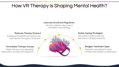 Virtual Reality Therapy PPT Slide 5