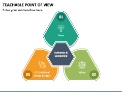 Teachable Point of View PowerPoint and Google Slides Template - PPT Slides
