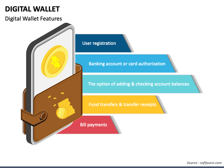 presentation on e wallet