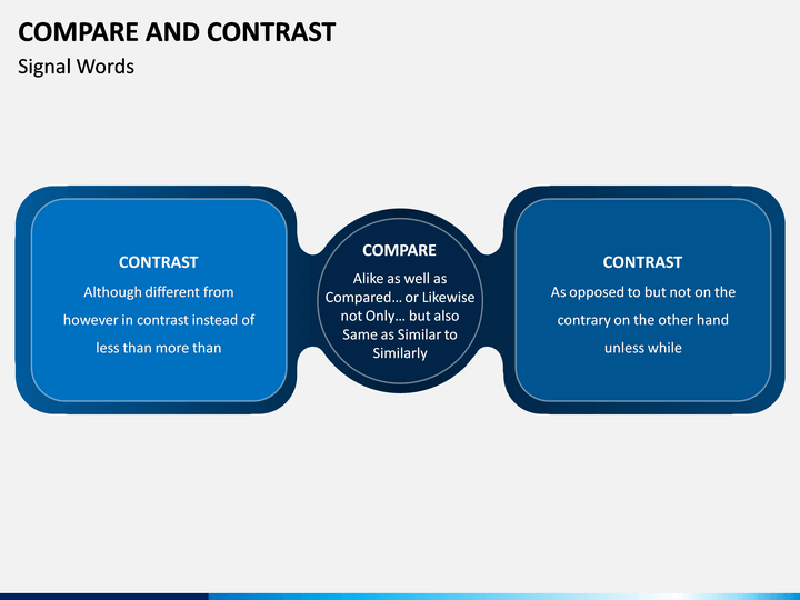 Compare and Contrast PowerPoint and Google Slides Template PPT Slides