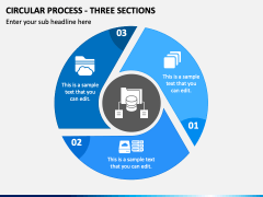 Circular Process - Three Sections PPT Slide 2