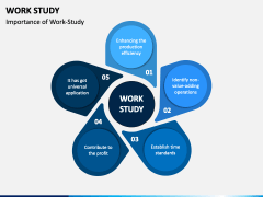 Work Study PowerPoint Template - PPT Slides