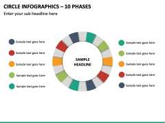 Circle Infographics – 10 Phases PPT Slide 2