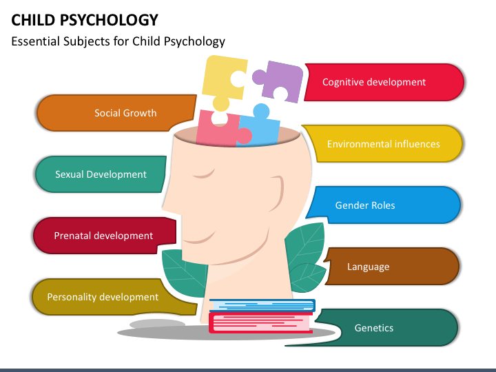 Child Psychology PPT Slide 1
