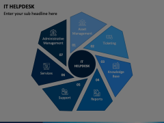 IT Helpdesk PowerPoint Template - PPT Slides