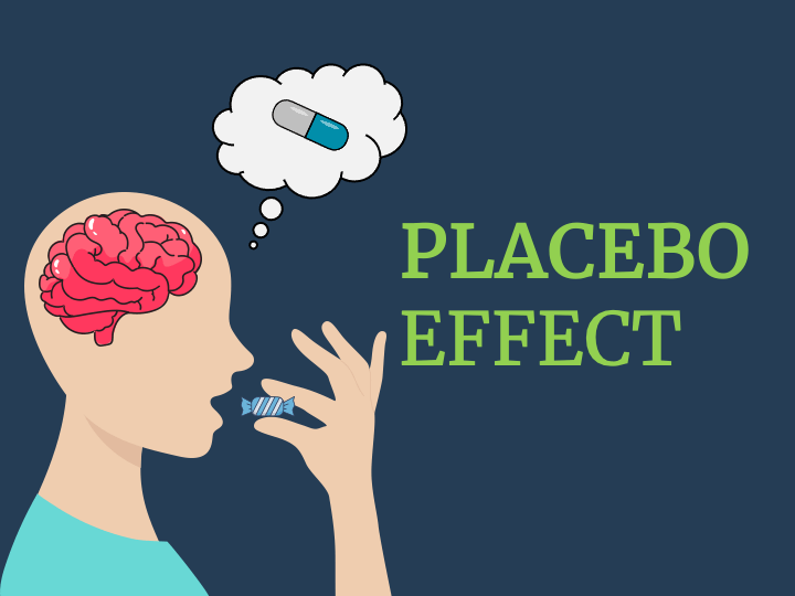 Placebo Effect PPT Slide 1