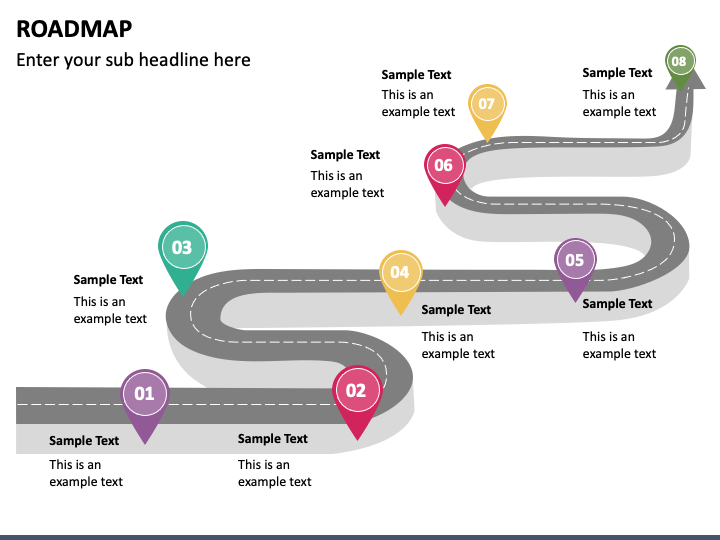 3 year roadmap free powerpoint template