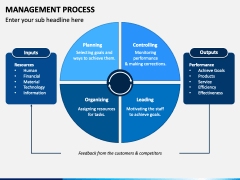 Management Process PowerPoint and Google Slides Template - PPT Slides