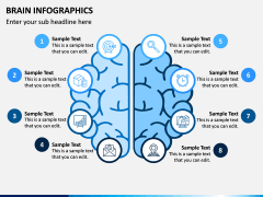 Brain Infographics Free PPT Slide 1