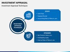 Investment Appraisal PPT Slide 3