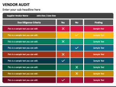 Vendor Audit PowerPoint and Google Slides Template - PPT Slides