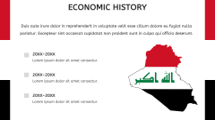Economy of Iraq PPT Slide 3