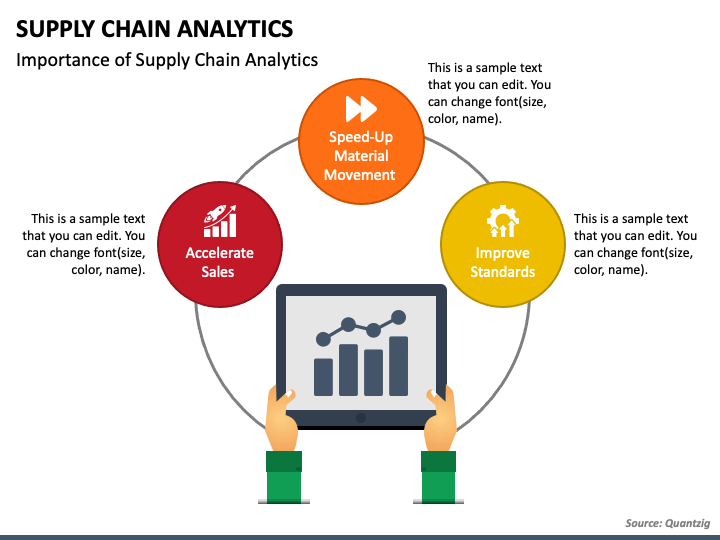 Supply Chain Analytics PPT Slide 1