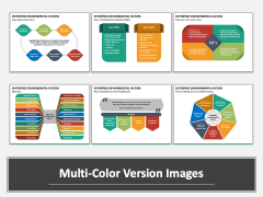 Enterprise Environmental Factor PPT Multicolor Combined
