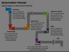 Recruitment Pipeline Animated Presentation - SketchBubble