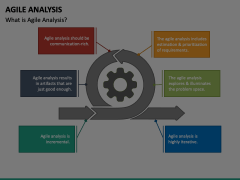 Agile Analysis Animated Presentation - SketchBubble