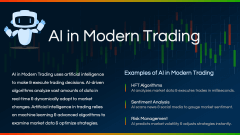 AI in Modern Trading PPT Slide 2