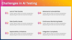 AI Testing PPT Slide 10