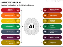 Applications of AI PPT Slide 1