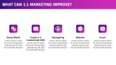 One-to-One Marketing PPT Slide 4