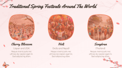 Free - Spring Season Theme for PowerPoint and Google Slides - PPT Slides