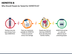 Hepatitis B PowerPoint And Google Slides Template - PPT Slides