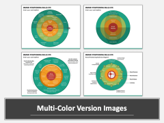 Brand Positioning Bulls Eye Multicolor Combined