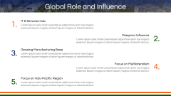 India Case Study PPT Slide 9