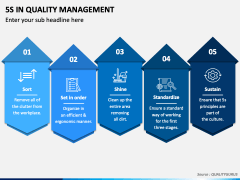 5S in Quality Management PowerPoint and Google Slides Template - PPT Slides