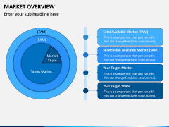 Market Overview PPT Slide 5