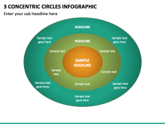 3 Concentric Circles Infographic PPT Slide 2