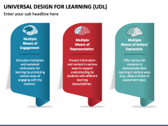 Universal Design for Learning (UDL) PPT Slide 3