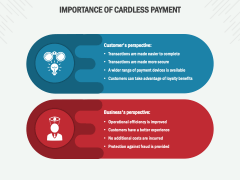 Cardless Payment PPT Slide 4
