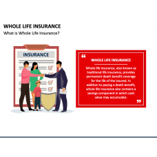 Insurance PowerPoint & Google Slides Templates