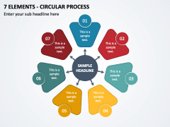 7 Elements - Circular Process PPT Slide 1