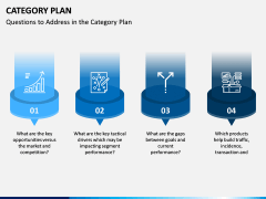 Category Plan PPT Slide 4