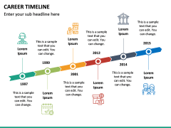 Career Timeline PowerPoint Template | SketchBubble