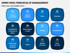 Henry Fayol Principles of Management PPT Slide 6